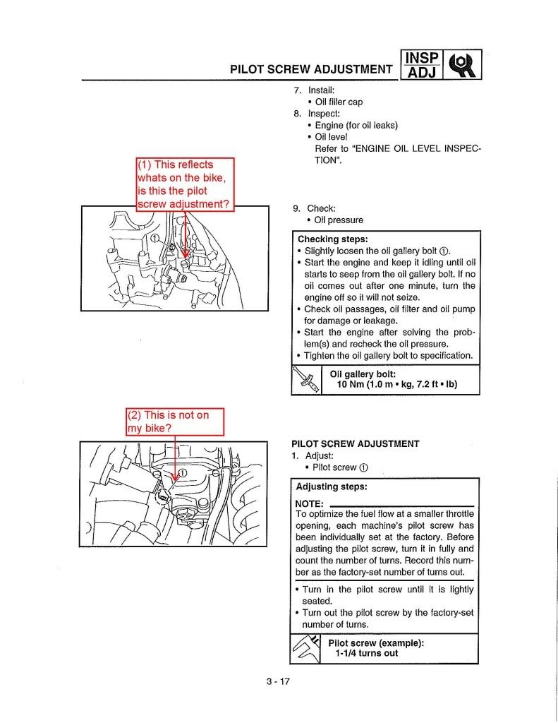 YZ450 setting idle/pilot screw, popping on decel YZ 400/426/450
